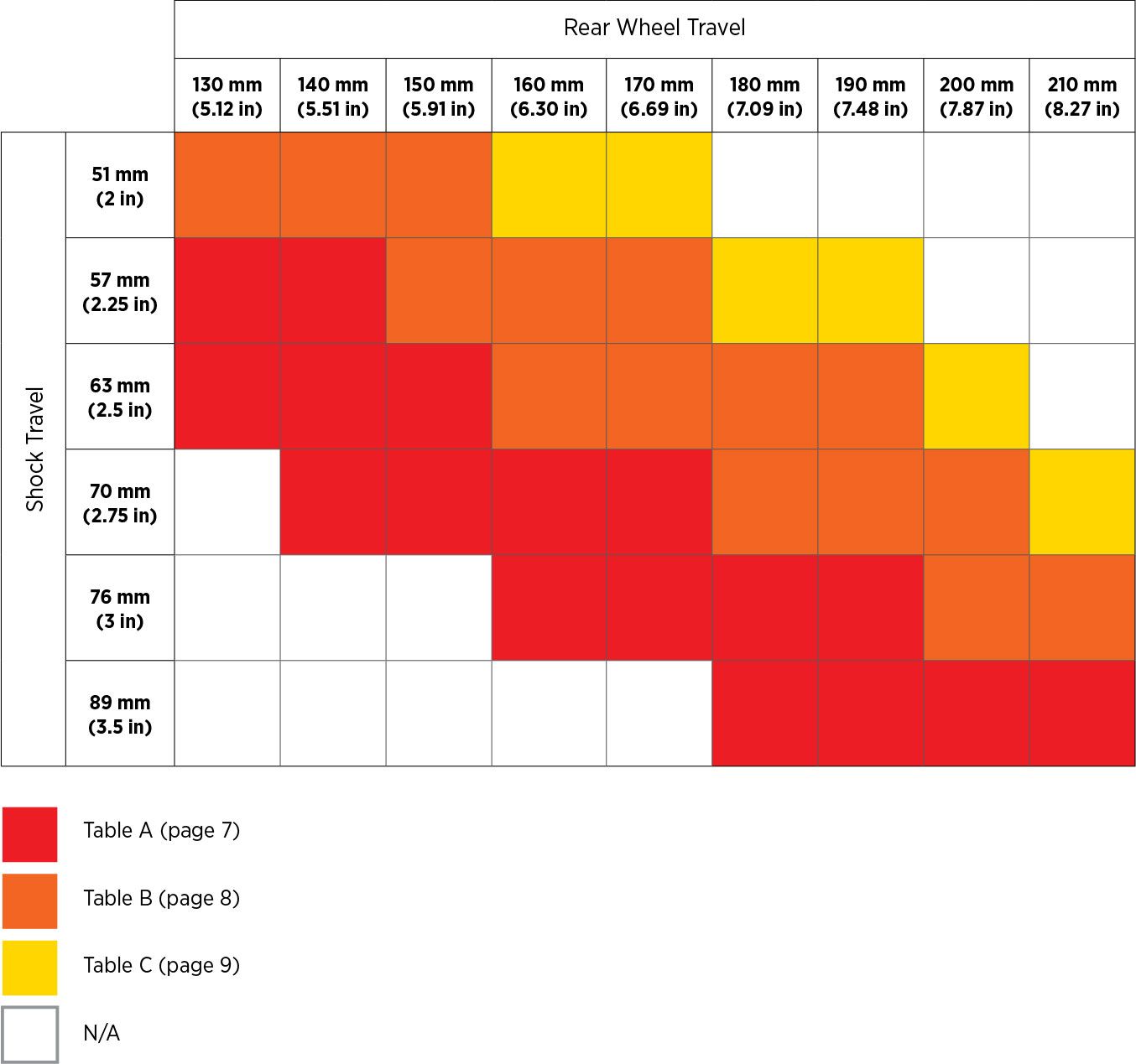 dhx2-comp-ratio-chart.jpg