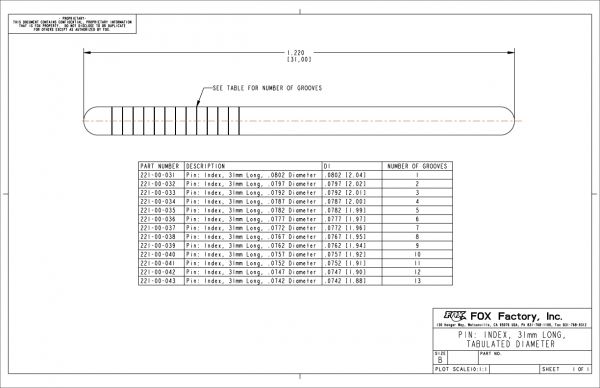 img/help/page2808-5J4I/2021-TRANSFER-INDEX-PINS-m.jpg