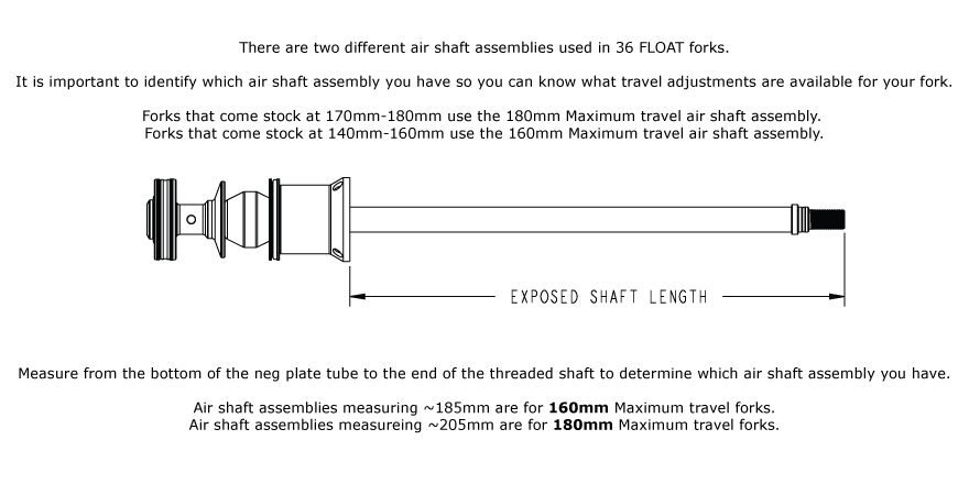 2015-36-float-air-shaft-id.jpg