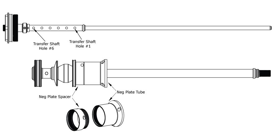 36-FLOAT-NA-Travel-Adjust-Map.jpg