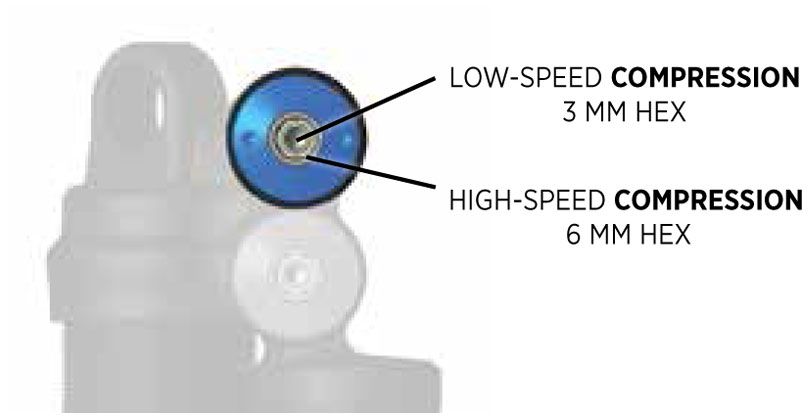 DHX2-compression-adjusters.jpg