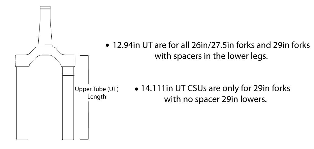 CSU-UT-lengtha.jpg