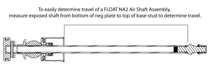 measure-exposed-shafta.jpg