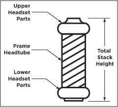 40_headset_stack.jpg