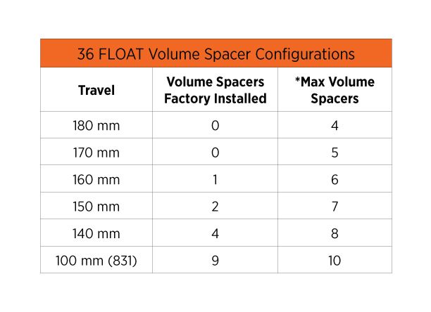 chart-with-space.jpg